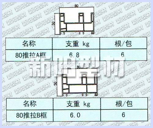 80推拉A框/B框 80推拉A框/B框