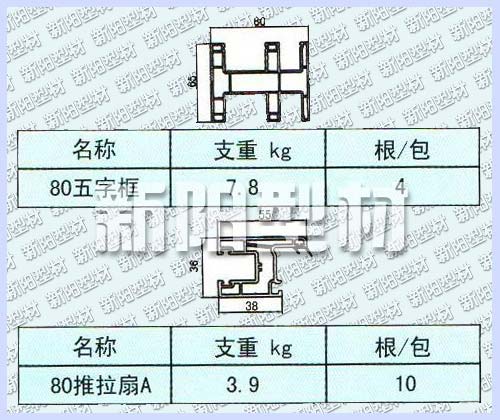80推拉扇A/80五字框 80推拉扇A/80五字框